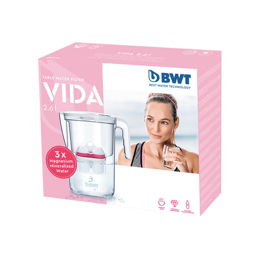 BWT Kande inklusiv 3 stk dobbeltfilter